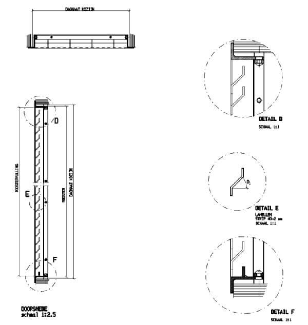 lamellen-rooster-lgg-overzicht
