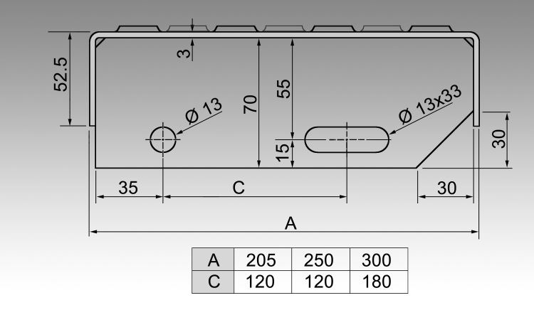 Schetsplaat perfotrede vlgs DIN